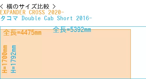 #EXPANDER CROSS 2020- + タコマ Double Cab Short 2016-